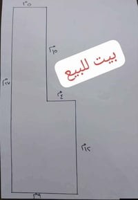 البنوك • ١٨٣م • واجهة ٥م