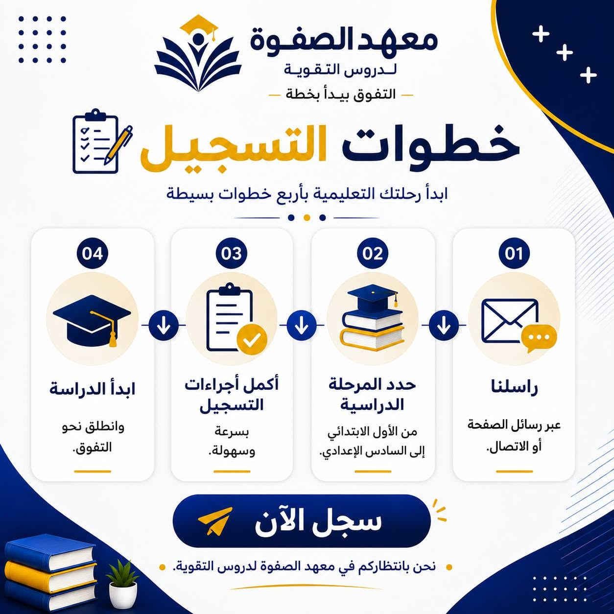 📚 فتح باب التسجيل للعام الدراسي 2026 - 2027
في معهد الصفوة لدروس التقوية نؤمن أن التفوق يبدأ بخطة، لذلك وفرنا بيئة تعليمية متكاملة تساعد الطلبة على تحقيق أفضل النتائج بإشراف نخبة من الأساتذة المتخصصين.
✨ ماذا يميزنا؟ ✔️ أساتذة متخصصون وذوو خبرة. ✔️ متابعة مستمرة لمستوى الطالب. ✔️ شرح مبسط بأساليب حديثة. ✔️ بيئة تعليمية محفزة على النجاح.
📍 العنوان: بغداد - الزعفرانية - بداية شارع الكهرباء.
📞 للتسجيل والاستفسار: ***********
📩 راسلنا عبر الصفحة، وسنكون سعداء بالإجابة عن جميع استفساراتكم.
معهد الصفوة لدروس التقوية نبني المعرفة.. ونصنع النجاح.
#معهد_الصفوة #دروس_تقوية #بغداد #الزعفرانية #التعليم #طلاب_العراق #السادس_الإعدادي #الثالث_المتوسط #النجاح #التفوق
