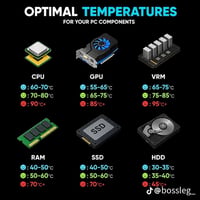 RTX 5070 • Ryzen 5 7600 • SSD 1TB