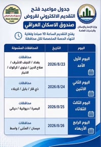 صندوق الاسكان ٢٣/٨/٢٠٢٦ • حجز البطاقة الوطنية • الدورة