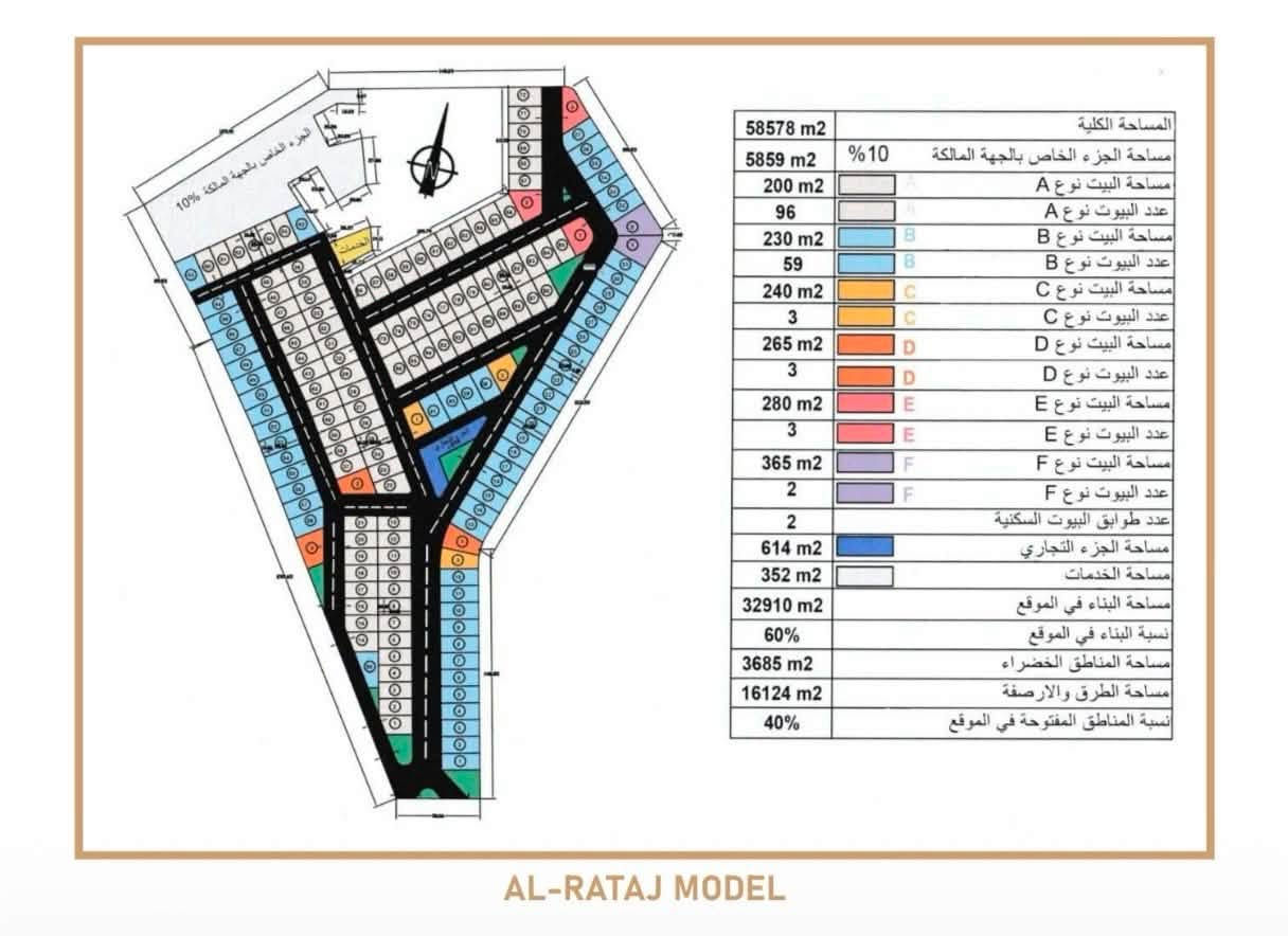 حي الجهاد • ٢٠٠م • مسبح