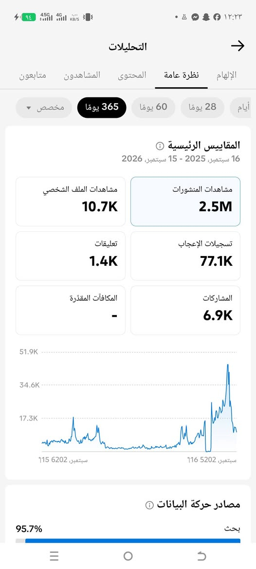 حساب تيكتوك مفول 🔥 السعر 65$ يفيد اصحاب المشاريع التواصل فيس او واتس
***********

حسين مكي العگيلي

نص مكتوب في الصور:
- تم التبديل إلى عراقي
- تعديل
- عراقي
- @a.1469
- 2
- أتابعه
- 16.3 أل
- متابعين
- 720.4 ألف
- تسجيلات الإعجاب
- "في فصل الشتاء تمطر السماء فيمطر معها الأمل"
- TikTok Studio
- معلق
- ابو حنه ومحمود المكسيكي يحسدون
- زيع غلاوي
- ميثبت ميلي كايا لايفوتك اتحداك
- ماتضحك
- 2.1 مليون
- 2.5 مليون
- 2 مليون
- مبيتشين المي بين والله
- زيكو يشد صافي
- خطيه بارق مصدوم
- عقيل يكول لمحمود مو رجال
- 28.2 ألف
- 26.3 ألف
- 34.1 ألف
- حزن بارق على حادثة الكوت
- ناشرين رقم فرانكو
- غير دايخ وضاح
- الملف الشخصي
- صندوق الوارد
- الأصدقاء
- الصفحة الرئيسية
- التحليلات
- الإلهام نظرة عامة المحتوى المشاهدون متابعون
- أيام 28 يوماً 60 يوماً 365 يوماً مخصص
- المقاييس الرئيسية
- 19 أغسطس - 15 سبتمبر
- مشاهدات الملف الشخصي
- 760
- (21%+) 132+
- تعليقات
- 60
- (26.8%-) 22-
- المكافآت المقدرة
- $0.00
- (100%-) $0.00-
- مشاهدات المنشورات
- 136.3K
- (10.8%-) 16.5K-
- 4.7K
- (0.7%-) 34-
- المشاركات
- 366
- (4.6%+) 16+
- 7.4K
- 4.9K
- 2.5K
- 121 أغسطس
- 5.2K
- 15 سبتمبر
- أغسطس
- مصادر حركة البيانات
- التحليلات الإلهام نظرة عامة المحتوى المشاهدون متابعون أيام 28 يوماً 60 يوماً 365 يوماً مخصص المقاييس الرئيسية 16 سبتمبر، 2025 - 15 سبتمبر، 2026 مشاهدات المنشورات 2.5M مشاهدات الملف الشخصي 10.7K تسجيلات الإعجاب 77.1K تعليقات 1.4K المشاركات 6.9K المكافآت المقدرة 51.9K 34.6K 17.3K سبتمبر 5202 116 سبتمبر 5202 115 مصادر حركة البيانات بحث 95.7%
