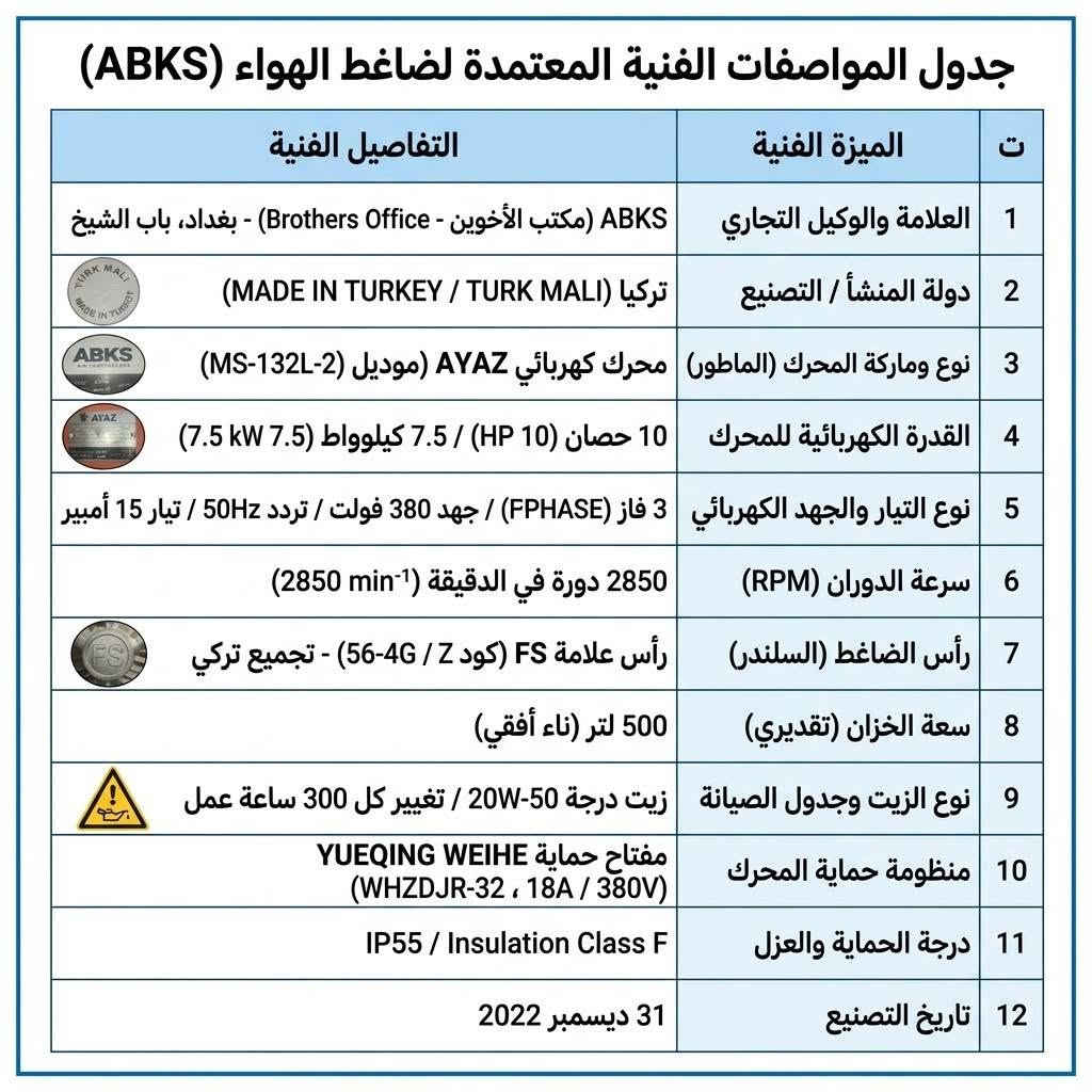 ع وضع الشركه 550 لتر 5 ملم السعر مليون وستميه ألف  *********** واتساب
