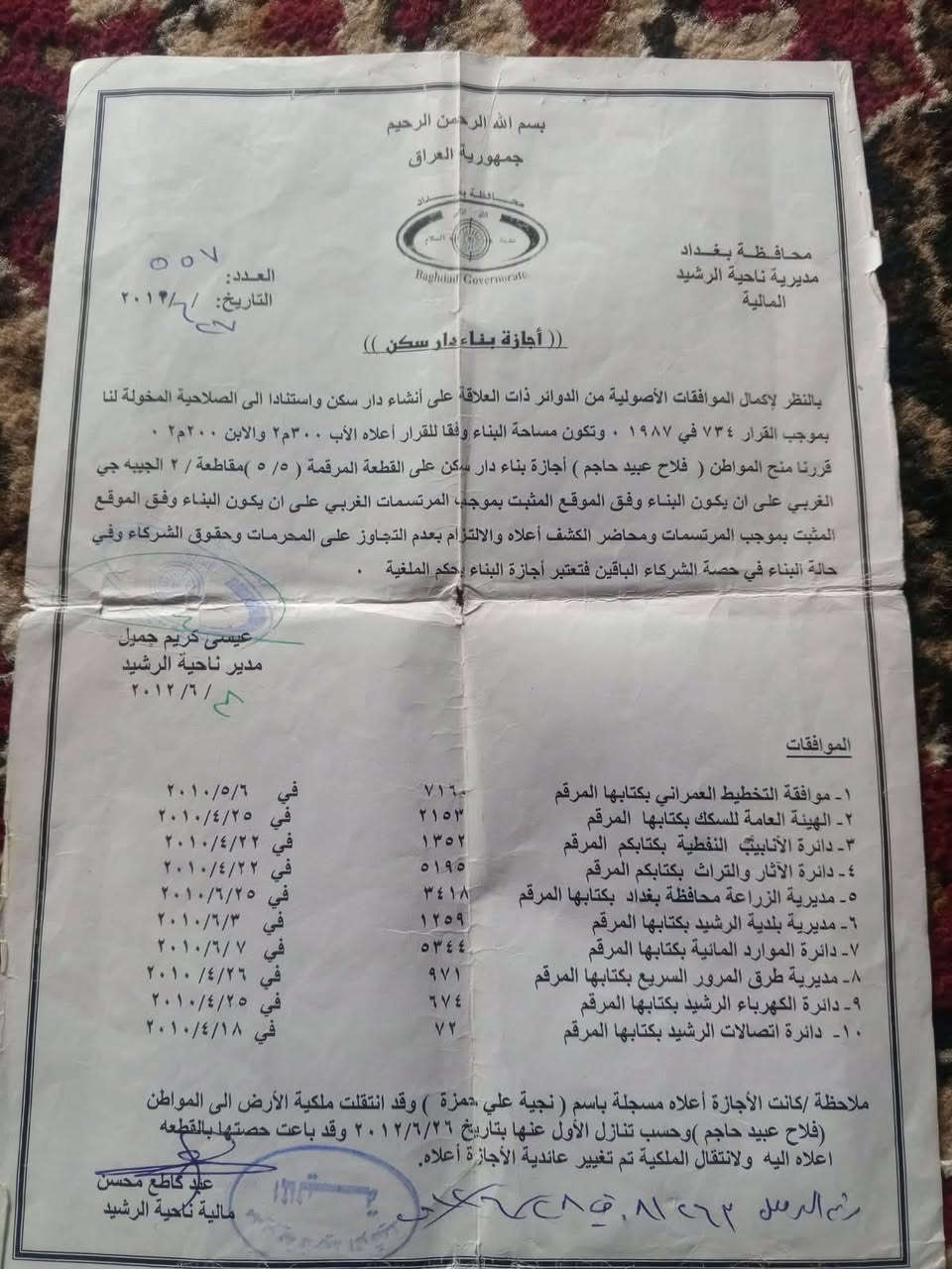 � دار للبيع – منطقة الدورة / هور رجب
📍 الموقع: الدورة – هور رجب – شارع الإذاعة
📐 مساحة الدار: 500 م²
📜 طابو على المحمودية، وفتح بيان الطابو باسم المالك.
🏗️ الدار تحتوي على إجازة بناء.
🚗 الدار على شارعين.
💧⚡ متوفر جميع الخدمات: ماء وكهرباء.

💰 السعر: 90 مليون
🔹 يوجد مجال للتفاوض.

📌 ملاحظة مهمة:
الدار ضمن خريطة الكص الحلقي، وقد تم توقيع تعويض للبناء فقط بمبلغ 72 مليون دينار، عدا تعويض قطعة الأرض.

🏠 الدار حالياً مؤجرة
الاستفسار، التواصل على هذا الرقم
 ***********

