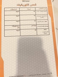 النترا • ٢٠٢١ • رقم اربيل