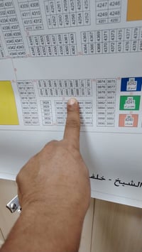 الاكوات • ٢٥٠م • خلف شارع ٥٠