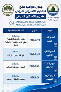 قروض صندوق الإسكان • ٢٣ آب ٢٠٢٦ • أرض ≥١٠٠م²