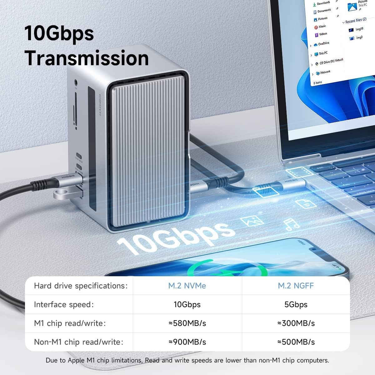 داكينج USB-C • M.2 NVMe • شحن ١٠٠ واط