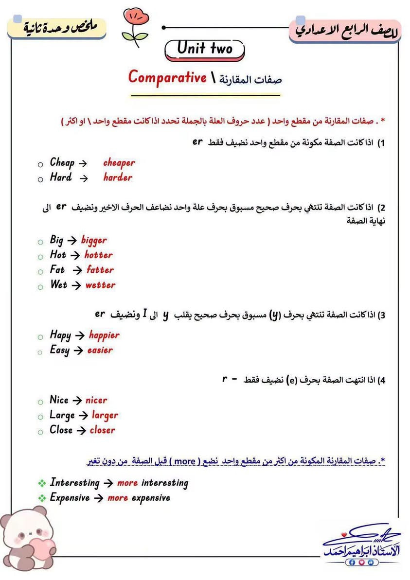 رابع اعدادي • انجليزي • ملخص وحدة ٢