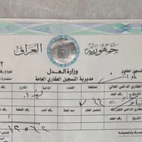 للبيع قطعة ارض بالنهروان ٢٠٠ متر ركن بسعر (26) مليون للمزيد من المعلوم...