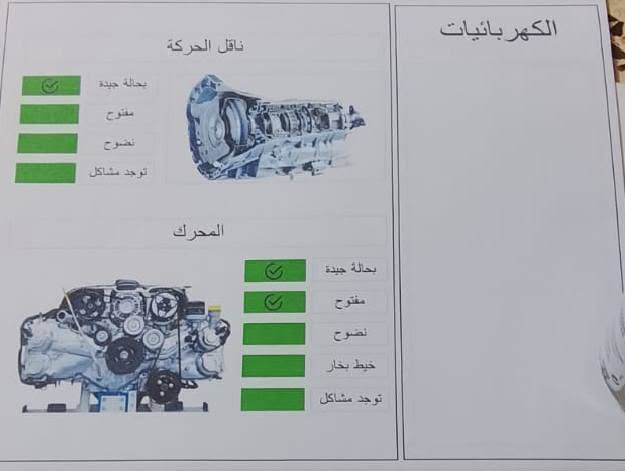 متاح النترا موديل 2017 رقم اربيل بسمي مكان الامين سعره 95 شراي يتصل ***********

