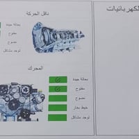 متاح النترا موديل 2017 رقم اربيل بسمي مكان الامين سعره 95 شراي يتصل 07...