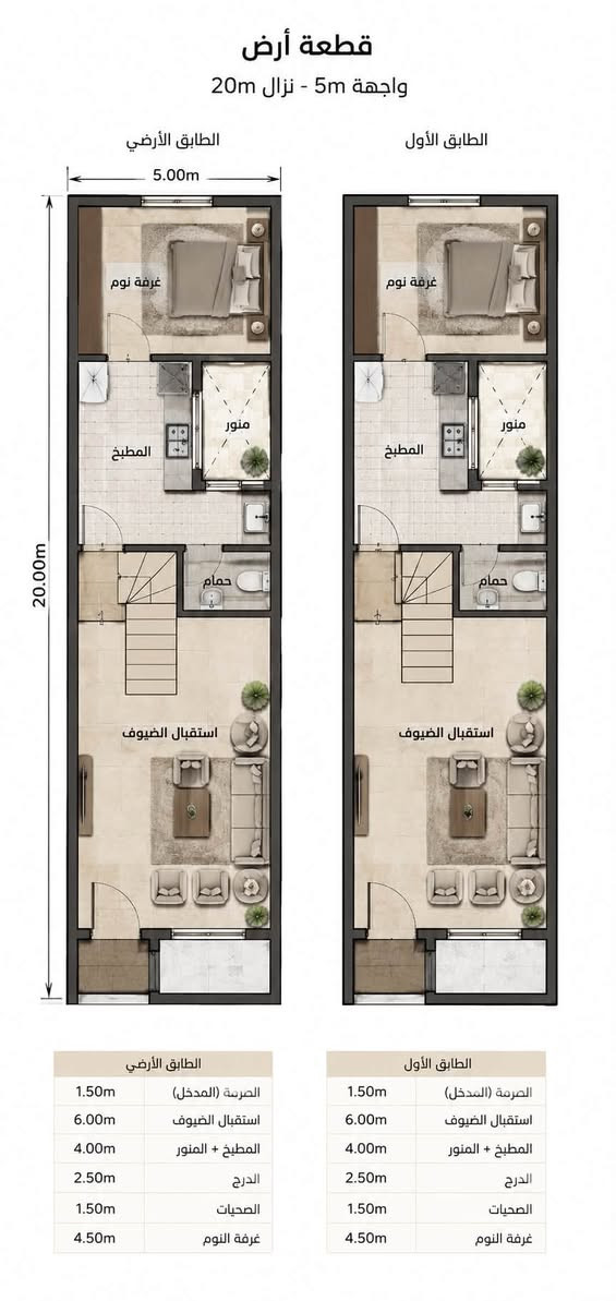 هيكل حديث اول فرع بعد الشارع العام
خلف مدينة العاب جنة الكرخ الرفاق المساعة 100متر 

طابو صرف البناء واصل النسبة ٧٥٪؜ للبيع بسعر مناسب انشاء الله 

تكدر تكملة وتستثمره ايجار طابقين او تكملة بيت كامل وتاجره 

او تسكن بي خريطة جدا مميزة وراقية واسعة 

***********
