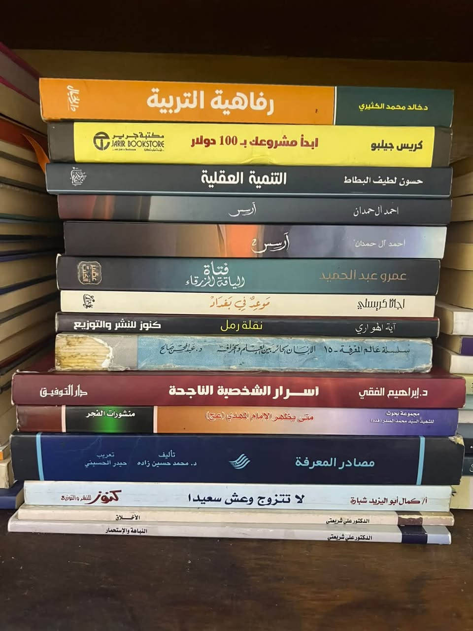 كتب • اصدارات العتبة • العبيدي