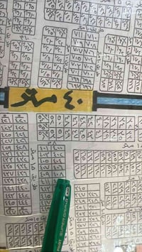 النفط الحسينية • ١٥٠م² • سند ٢٠٢٦