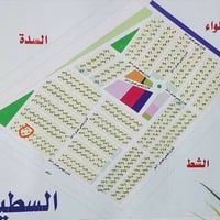 سلمان باك سطيح • طابو ملك صرف • ٣٠٠م/١٥٠م