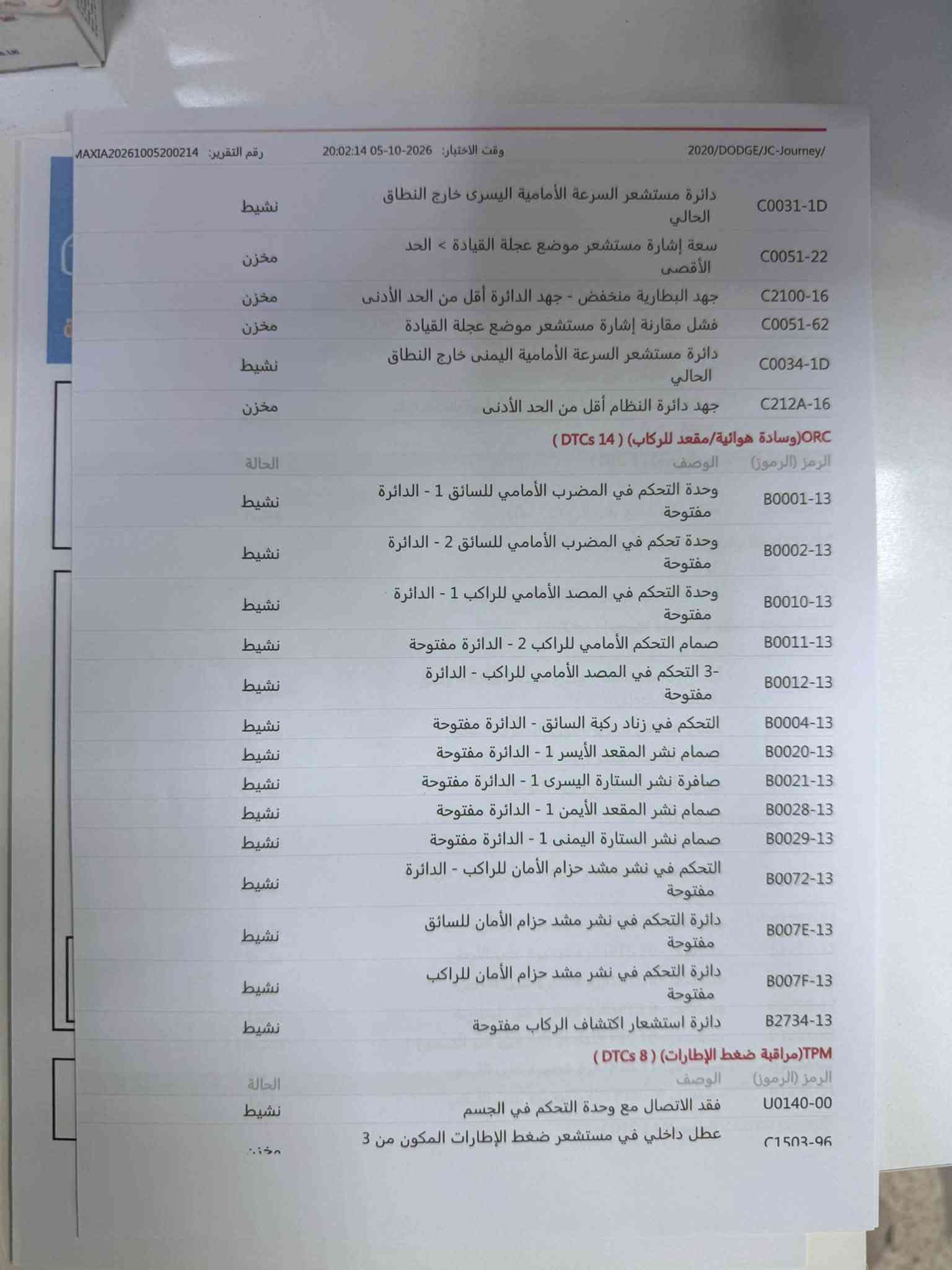 دوج جورني • ٢٠٢٠ • حادث بامريكا