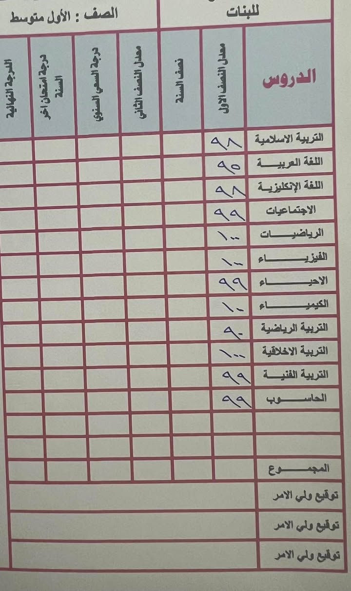 دورات تقوية • الاول والثاني متوسط • رياضيات انكليزي فيزياء