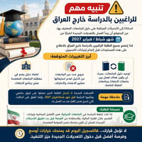 التقديم • كروب واتساب • تفاصيل الجامعات