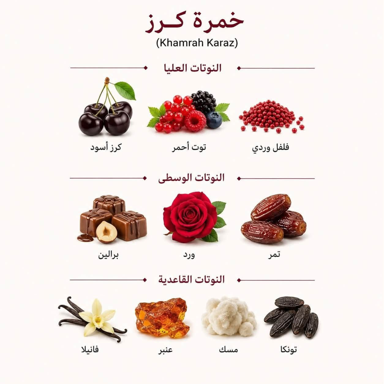 عطور خمره من لطافه توفر بـ 3 اشكال خمره قهوه و خمره كرز و خمره العاديه سعر القطعه 15 (كوبي ماستر كوالتي )للتواصل واتساب ***********
