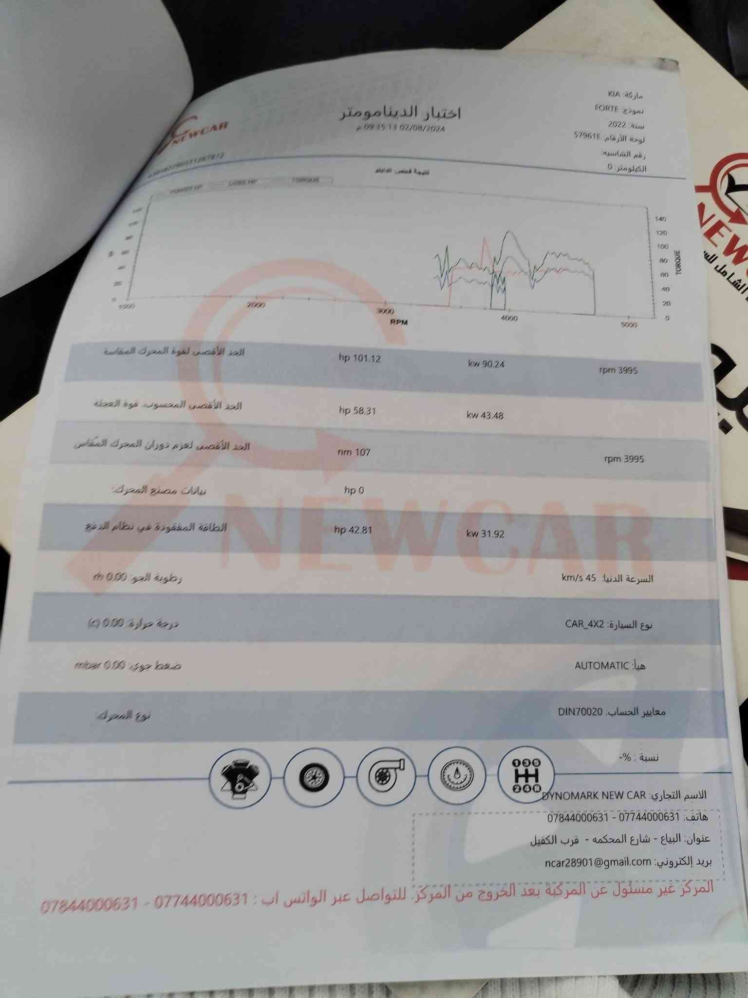 موديل ٢٢ • حادث • غاز