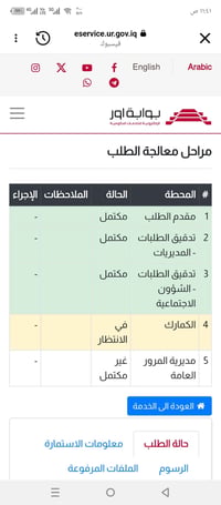 كتاب الشهداء • وصل الكمارك • واسط العزيزية