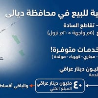 طابو صرف • حي العبور • ١٠٠م (٥×٢٠)