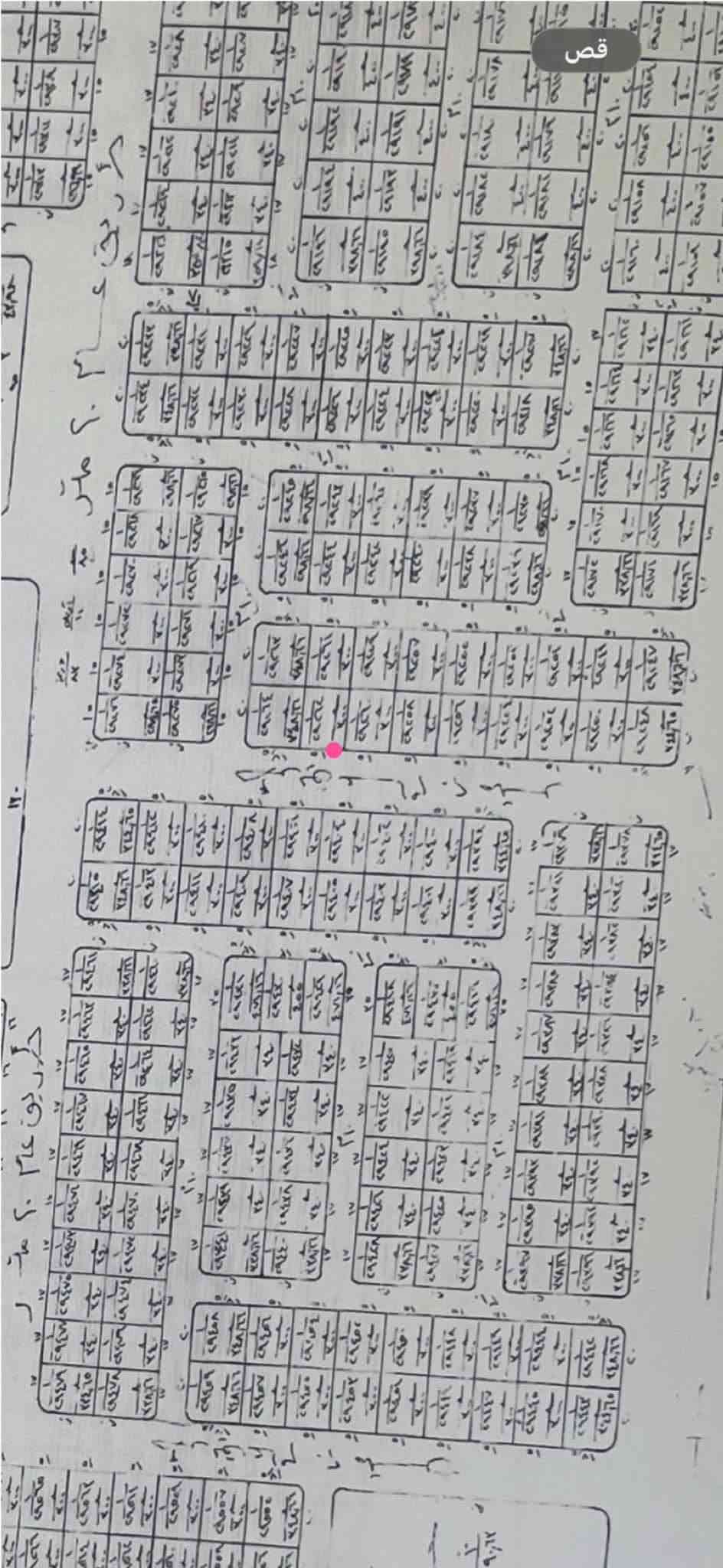 بنهروان الجمعيات • ٣٠٠م • قطعة ٢٩٢٦٢