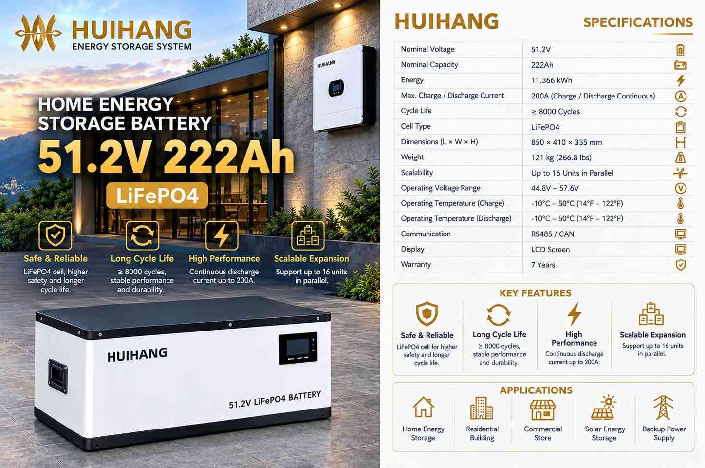 I think the price is great and the quality is excellent.

نص مكتوب في الصور:
- HUIHANG ENERGY STORAGE SYSTEM HOME ENERGY STORAGE BATTERY 51.2V 280Ah LiFePO4 Safe & Reliable LiFePO4 cell, higher safety and longer cycle life. Long Cycle Life ≥ 8000 cycles, stable performance and durability. High Performance Continuous discharge current up to 200A. Scalable Expansion Support up to 16 units in parallel. HUIHANG SPECIFICATIONS Nominal Voltage 51.2V Nominal Capacity 280Ah Energy 14.336 kWh Max. Charge / Discharge Current 200A (Charge / Discharge Continuous) Cycle Life ≥ 8000 Cycles Cell Type LiFePO4 Dimensions (L × W × H) 850 × 410 × 335 mm Weight 121 kg (266.8 lbs) Scalability Up to 16 Units in Parallel Operating Voltage Range 44.8V – 57.6V Operating Temperature (Charge) -10°C – 50°C (14°F – 122°F) Operating Temperature (Discharge) -10°C – 50°C (14°F – 122°F) Communication RS485 / CAN Display LCD Screen Warranty 7 Years KEY FEATURES Safe & Reliable Higher safety and longer cycle life. Long Cycle Life ≥ 8000 cycles, stable performance and durability. High Performance Continuous discharge current up to 200A. Scalable Expansion Support up to 16 units in parallel. APPLICATIONS Home Energy Storage Residential Building Commercial Store Solar Energy Storage Backup Power Supply
- HUIHANG ENERGY STORAGE SYSTEM HOME ENERGY STORAGE BATTERY 51.2V 222Ah LiFePO4 Safe & Reliable LiFePO4 cell, higher safety and longer cycle life. Long Cycle Life ≥ 8000 cycles, stable performance and durability. High Performance Continuous discharge current up to 200A. Scalable Expansion Support up to 16 units in parallel. HUIHANG SPECIFICATIONS Nominal Voltage 51.2V Nominal Capacity 222Ah Energy 11.366 kWh Max. Charge / Discharge Current 200A (Charge / Discharge Continuous) Cycle Life ≥ 8000 Cycles Cell Type LiFePO4 Dimensions (L × W × H) 850 × 410 × 335 mm Weight 121 kg (266.8 lbs) Scalability Up to 16 Units in Parallel Operating Voltage Range 44.8V - 57.6V Operating Temperature (Charge) -10°C - 50°C (14°F - 122°F) Operating Temperature (Discharge) -10°C - 50°C (14°F - 122°F) Communication RS485 / CAN Display LCD Screen Warranty 7 Years KEY FEATURES Safe & Reliable LiFePO4 cell for higher safety and longer cycle life. Long Cycle Life ≥ 8000 cycles, stable performance and durability. High Performance Continuous discharge current up to 200A. Scalable Expansion Support up to 16 units in parallel. APPLICATIONS Home Energy Storage Residential Building Commercial Store Solar Energy Storage Backup Power Supply