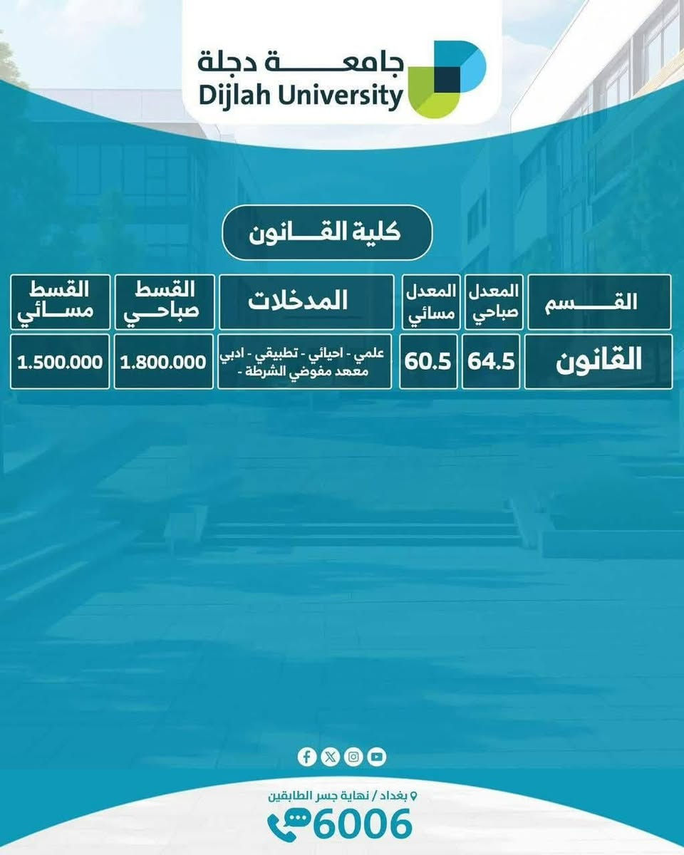 اي طالب يريد يدخل كلية اهلية 
ويبحث عن كلية معترف بها وكذلك يوجد ( خصم خاص له ) يراسلني خاص تيليكرام

@Karrar_Alnaji

واتساب 
***********
