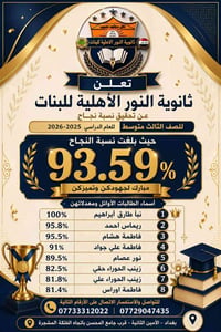 ثانوية النور • الصف الثالث متوسط • نسبة نجاح ٩٣٫٥٩٪