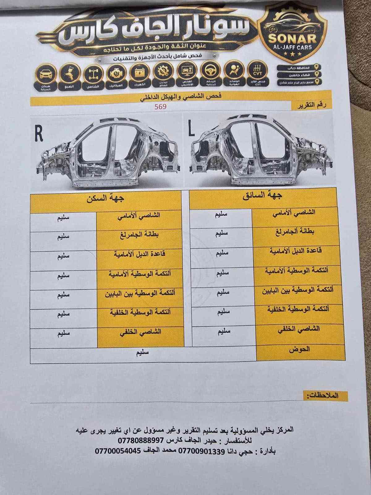 سورنتو • ٢٠٢٣ • رقم بغداد