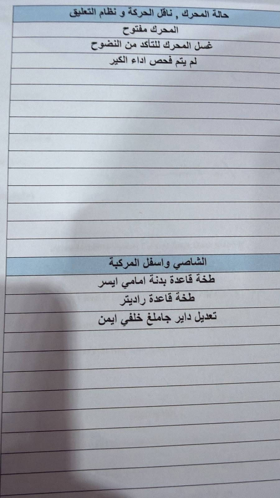 سوناته أمريكي مديل ١٦ سياره مكفول من الضربه والتبديل بيه صبغ نص مدكر أمامي وباب نص وبيه تكشير صبغ رقم أربيل تحويل وكاله عادي سعر ٨٨ رقمي *********** الفحص ناشره يمك البصرة, العراق

