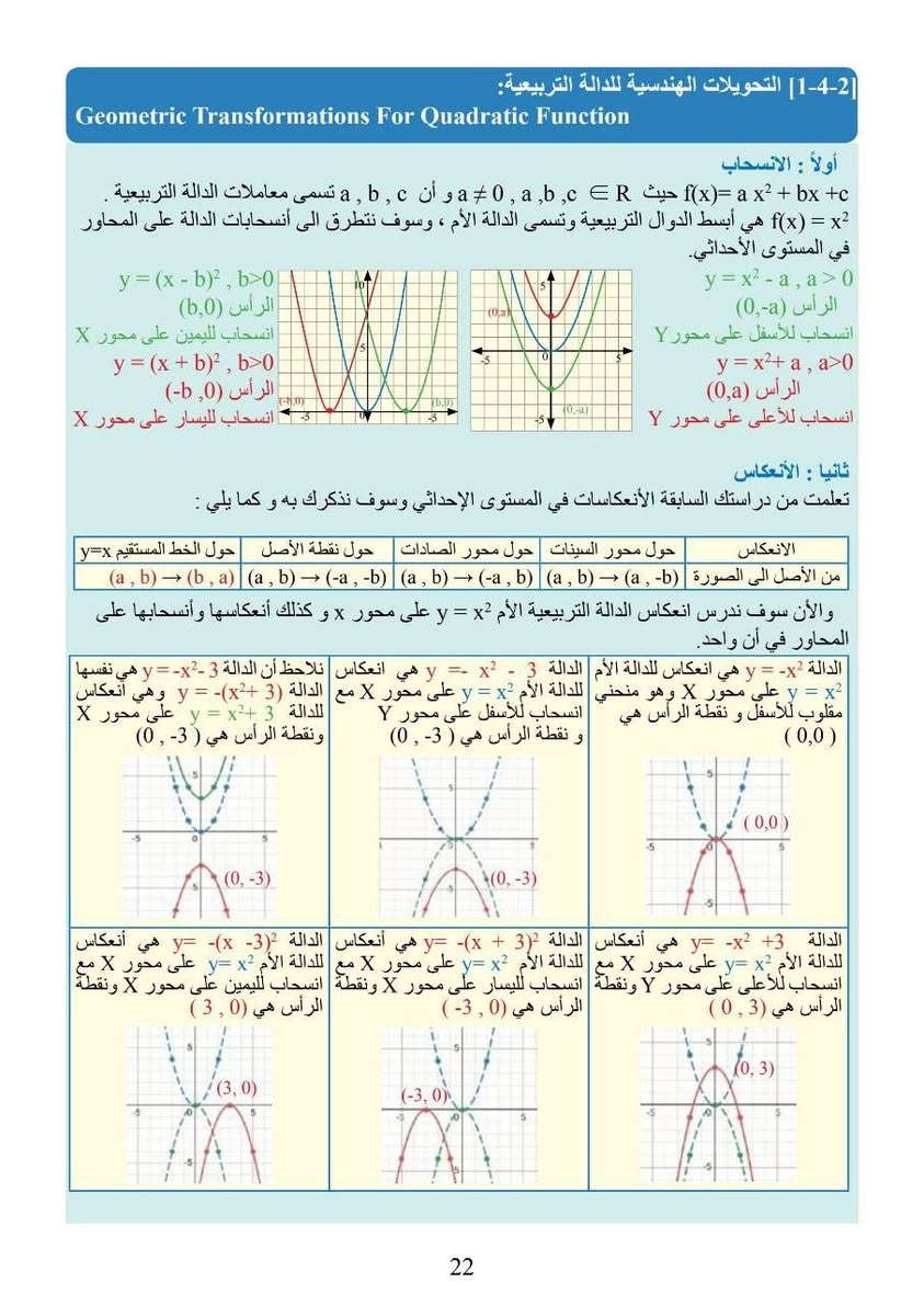 📢 إعلان هام لطلبة الرابع العلمي الأبطال | دفعة 2026 🎓✨

​بشرى سارة لمستقبلكم الدراسي! يسعدنا أن نضع بين أيديكم المقتطف الخاص من الفصل الأول للنسخة الحديثة والجديدة كلياً من كتاب الرياضيات لعام 2026.

​تتضمن هذه النسخة شرحاً قليلاً وغير شاملاً لموضوع:

🔹 الدوال الرئيسية (الدوال الأم - Parent Functions)
▪️ الدوال التربيعية
▪️ الدوال التكعيبية

​وهذا المقتطف لضمان معرفة المفاهيم الأساسية لنسخة الجديدة لمادة الرياضيات بسهولة ويسر، لبناء قاعدة متينة تُسهّل عليكم خوض امتحانات هذا العام بنجاح وتفوق.

​👨‍🏫 معكم أستاذ المادة:
حسين محمود طعمة (تدريسي مادة الرياضيات)

​📲 للتواصل والاستفسار:
• واتساب: ***********
• تليكرام: @Hussein_M_99

​📌 لا تنسوا مشاركة المنشور مع زملائكم لتعم الفائدة للجميع!

https://t.me/n1_math
