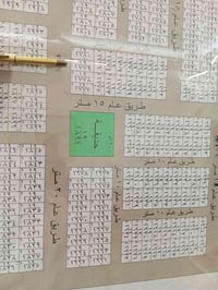 ١٠٠ متر على شارع ٢٠ متر توزيع موظفين الامانه خلف جامع ام القرى الغزالي...