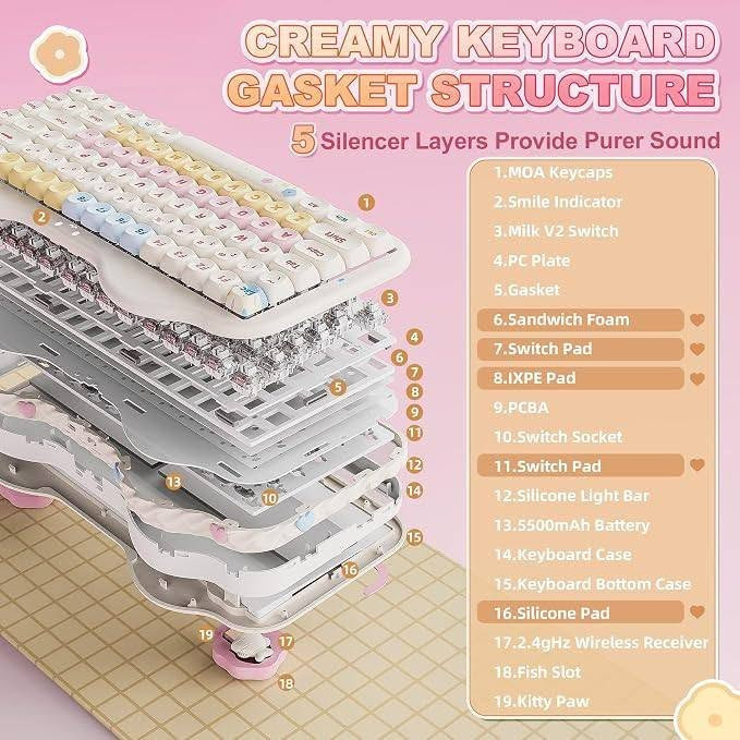 توفر...قطعة واحدة فقط 🚨
الكيبود YUNZII C75 Cake Meow (Beige / Candy)

الحالة:جديد New✅
السعر:90 الف 🟢

للحجز والاستفسار: خاص📩 او واتساب ***********📞
متوفر توصيل جميع محافظات العراق 🚚

⭐ أبرز مميزاته/
⌨️ حجم 75% (84 مفتاح) .

💻 متوافق مع:
Windows
macOS
Android
iPhone / iPad
🎮 يدعم NKRO (تسجيل جميع ضغطات الأزرار معًا)، ممتاز للألعاب. 
YUNZII KEYBOARD +1
🔄 Tri-Mode:
Bluetooth 5.0
2.4GHz (دونجل)
USB-C سلكي
🔋 بطارية ضخمة 5500mAh تكفي لفترة طويلة.
🔧 Hot-Swappable: يمكنك تبديل السويتشات بدون لحام.
🎵 Gasket Mount مع عدة طبقات عزل للصوت، فيعطي صوتًا ناعمًا (Creamy/Thocky).
🌈 إضاءة RGB مع إضاءة جانبية.
🧩 أزرار PBT Dye-Sub MOA Profile عالية الجودة، لا تبهت كتابتها بسرعة.

🎨 ما الذي يميزه عن غيره؟
🐱 تصميم مستوحى من الكيك والقطط.
😊 مؤشر LED على شكل وجه مبتسم.
🐾 قواعد سفلية على شكل كفوف قطة.
🐟 مستقبل 2.4GHz مخفي داخل قطعة على شكل سمكة.
🍰 هيكل يشبه طبقات الكيك مع ألوان باستيل مميزة. 

للحجز والاستفسار: خاص📩 او واتساب ***********📞
متوفر توصيل جميع محافظات العراق 🚚
