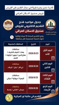 قروض الاسكان • مكتبة أور • شارع المكاتب