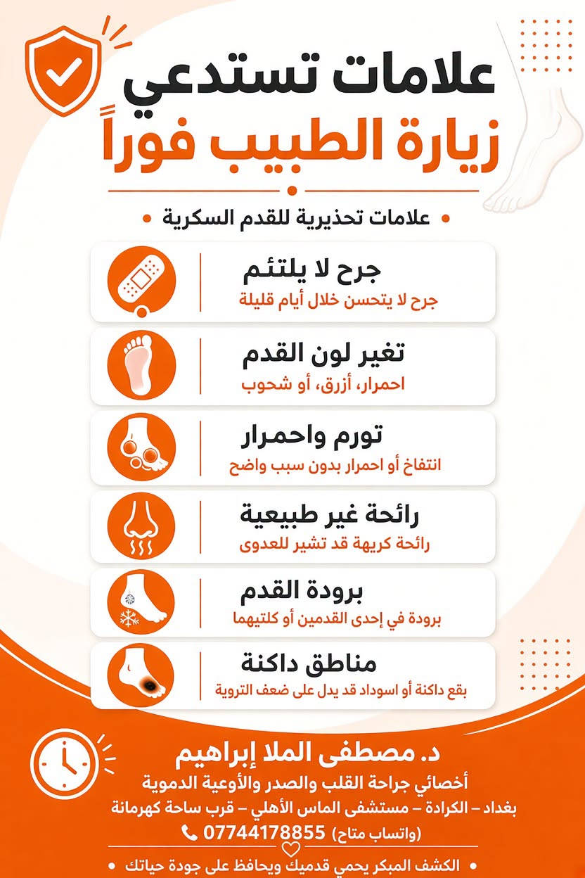 🦶 ما هي المراحل المختلفة لتطور القدم السكري؟

القدم السكريّة لا تظهر عادةً بشكل مفاجئ، بل قد تبدأ بتغيرات بسيطة ثم تتطور إلى جروح وقرح ومضاعفات خطيرة إذا لم يتم اكتشافها وعلاجها مبكرًا.

🔹 المرحلة الأولى: فقدان الإحساس

قد يؤدي ارتفاع السكر لفترات طويلة إلى تلف الأعصاب.

⚠️ يشعر المريض بتنميل أو وخز، وقد تقل قدرته على الإحساس بالألم والحرارة، مما يجعله لا ينتبه للجروح أو الحروق.

🔹 المرحلة الثانية: تغيرات الجلد والقدم

قد تظهر:

🔸 جفاف وتشقق الجلد.
🔸 سماكة الجلد أو ظهور مسامير القدم.
🔸 تغير في لون أو حرارة القدم.
🔸 تشوهات في شكل الأصابع أو القدم.

🔹 المرحلة الثالثة: ظهور الجروح

قد يتحول الاحتكاك البسيط أو الجرح الصغير إلى جرح مفتوح، خصوصًا في مناطق الضغط مثل باطن القدم.

💡 المشكلة أن المريض قد لا يشعر بالجرح بسبب ضعف الإحساس.

🔹 المرحلة الرابعة: القرحة والتهاب القدم

إذا لم يُعالج الجرح، قد يتطور إلى قرحة أعمق وقد تحدث عدوى والتهاب في الأنسجة المحيطة.

🔴 تورم
🔴 احمرار
🔴 إفرازات أو رائحة غير طبيعية
🔴 ألم أو حرارة في المنطقة

🔹 المرحلة الخامسة: ضعف شديد في التروية وموت الأنسجة

عند وجود انسداد أو تضيق في شرايين الساق، قد لا يصل الدم والأكسجين بشكل كافٍ إلى القدم، مما يؤخر التئام الجروح.

وقد تظهر مناطق داكنة أو سوداء، وفي الحالات الشديدة قد يحدث غرغرينا.

🚨 هذه مرحلة خطيرة وتحتاج إلى تقييم وعلاج عاجل.

🛡️ كيف تمنع تطور القدم السكريّة؟

✅ افحص قدميك يوميًا.
✅ لا تمشِ حافيًا.
✅ ارتدِ حذاءً مناسبًا.
✅ حافظ على ترطيب الجلد، مع تجنب وضع المرطب بين الأصابع.
✅ حافظ على السيطرة الجيدة على سكر الدم.
✅ افحص الدورة الدموية والإحساس بالقدم عند الحاجة.
✅ لا تهمل أي جرح—even لو كان صغيرًا.

❤️ القدم السكريّة يمكن الوقاية من كثير من مضاعفاتها عندما يتم اكتشاف المشكلة مبكرًا.

⚠️ إذا ظهر جرح لا يلتئم، أو تغير لون القدم، أو أصبحت باردة، أو ظهرت علامات التهاب، فلا تنتظر حتى تتفاقم الحالة.

📍 بغداد – الكرادة – مستشفى الماس الأهلي – قرب ساحة كهرمانة
📞 للحجز والاستفسار: ***********
📱 يوجد واتساب

د. مصطفى الملا إبراهيم
أخصائي جراحة القلب والصدر والأوعية الدموية
تخصص دقيق: جراحة وقسطرة الأطرا

نص مكتوب في الصور:
- القدم السكرية يمكن الوقاية منها افحص احم سيطر على السكر قدميك تستحق الاهتمام اليومي
- علامات تستدعي زيارة الطبيب فوراً علامات تحذيرية للقدم السكرية جرح لا يلتئم جرح لا يتحسن خلال أيام قليلة تغير لون القدم احمرار، أزرق، أو شحوب تورم واحمرار انتفاخ أو احمرار بدون سبب واضح رائحة غير طبيعية رائحة كريهة قد تشير للعدوى برودة القدم برودة في إحدى القدمين أو كلتيهما مناطق داكنة بقع داكنة أو اسوداد قد يدل على ضعف التروية د. مصطفى الملا إبراهيم أخصائي جراحة القلب والصدر والأوعية الدموية بغداد - الكرادة - مستشفى الماس الأهلي - قرب ساحة كهرمانة (واتساب متاح) *********** الكشف المبكر يحمي قدميك ويحافظ على جودة حياتك
- احم قدميك يوميًا من القدم السكري خطوات بسيطة اليوم... تحميك غدًا وتحافظ على خطواتك كل يوم 1 افحص قدميك يوميًا تحقق من الجروح، الاحمرار، أو أي تغيير في الجلد. 2 لا تمشِ حافيًّا ارتدِ حذاءً حتى في المنزل لتجنب الإصابات. 3 ارتدِ حذاء مناسب واسع، مريح، ومناسب لحجم قدمك. 4 رطب الجلد للحفاظ على نعومة الجلد وتجنب التشققات. (تجنب وضع المرطب بين الأصابع) 5 سيطر على السكر اتبع نظامك الغذائي والدوائي وتابع مع طبيبك. 6 لا تهمل أي جرح أي جرح بسيط قد يصبح خطيراً اسب طبيبك فورًا. الوقاية خير من العلاج اهتم بقدميك اليوم... لتتمتع بخطوات آمنة كل يوم. د. مصطفى الملا إبراهيم أخصائي جراحة القلب والصدر والأوعية الدموية بغداد - الكرادة - مستشفى الماس الأهلي - قرب ساحة كهرمانة (واتساب متاح) ***********
- مراحل تطور القدم السكري
- تعرف على المراحل، احم قدميك، وحافظ على جودة حياتك.
- 1
- فقدان الإحساس (تنميل)
- قد لا تشعر بالألم أو الحرارة أو الإصابات البسيطة،
- فالتنميل المستمر إشارة مهمة يجب الانتباه لها.
- 2
- تغيرات الجلد
- جفاف الجلد، تشقققات، تغير لون الجلد، أو ظهور
- مسمات... تغيرات بسيطة قد تكون بداية لمشكلة أكبر.
- 3
- ظهور الجروح
- أي جرح بسيط أو احمرار يجب التعامل معه فورًا، فقد
- لا يلتئم بسرعة بسبب تأثر الدورة الدموية والأعصاب.
- 4
- القرحة والالتهاب
- قد تتسع الجرح ويحدث التهاب في الأنسجة المحيطة.
- العلاج المبكر يمنع تفاقم الحالة ويحمي القدم.
- 5
- ضعف التروية والغرغرينا
- ضعف شديد في التروية الدموية قد يؤدي إلى موت
- الأنسجة. حالة طارئة تحتاج تدخلًا طبيًا فوريًا.
- الاكتشاف المبكر ينقذ قدمك
- العناية اليومية والمتابعة الدورية هما مفتاح الحماية والأمان.
- بغداد - الكرادة - مستشفى الماس الأهلي - قرب ساحة كهرمانة
- (واتساب متاح) ***********