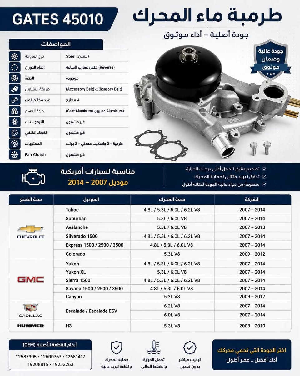 🚘 واتر بم  ماء المحرك | Engine Water Pump

🔥 جودة عالية وأداء موثوق للحفاظ على حرارة المحرك ضمن المعدل الطبيعي.
متوفرة بتطبيقات متعددة للسيارات الأمريكية، وبخيارات تشمل محركات V8 4.8L / 5.3L / 6.0L / 6.2L حسب الموديل ورقم القطعة.

✅ تبريد فعال للمحرك
✅ تصنيع بجودة عالية
✅ عمر خدمة طويل
✅ تركيب مطابق للمواصفات
✅ خيارات أصلية GM وخيارات Gates

📌 للتأكد من المطابقة لسيارتك: أرسل لنا نوع السيارة + الموديل + سنة الصنع + سعة المحرك.

📍 أرض التلال لقطع غيار السيارات والزيوت
📞 للاستفسار والطلب راسلنا الآن.
***********
#ارض_التلال #تاهو #جمسي #سلفرادو
