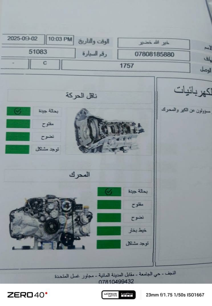 سورنتو خليجي ١٦
السعر ١٨٥ 
مكاني ذي قار 
شراي اتصل 
***********
