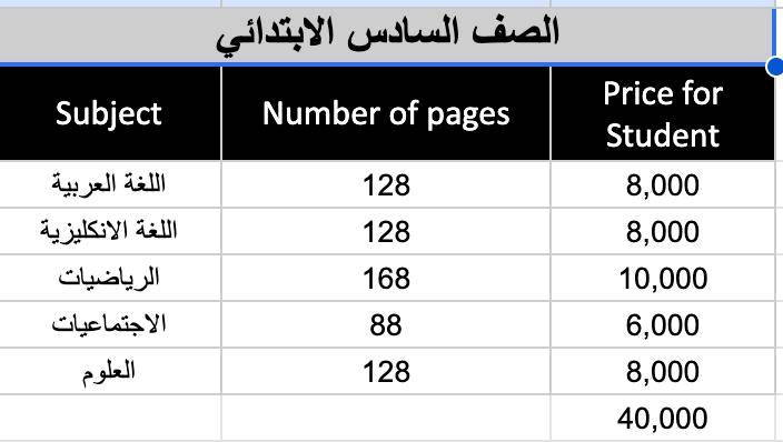 ملازم • منصة ابواب • توصيل لكل العراق