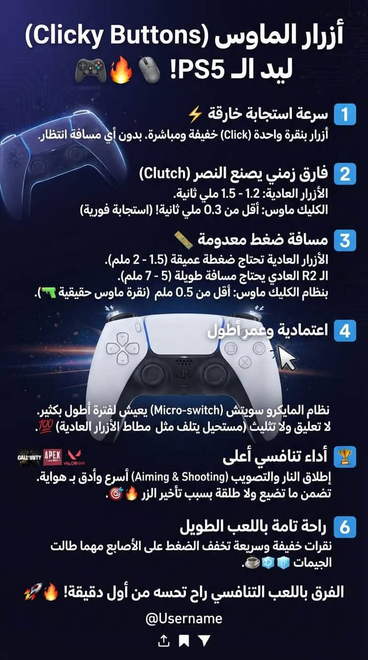 أزرار الماوس • يد PS5 • الحلة