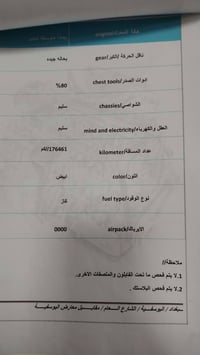 كيه عموشه 2015 سياره حلوه بس تبريده بي عطل بسيط سياره صدر حداديه خير م...