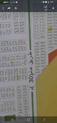 أرض تجارية • ٢٥٢م • الحولي مقاطعه ٥