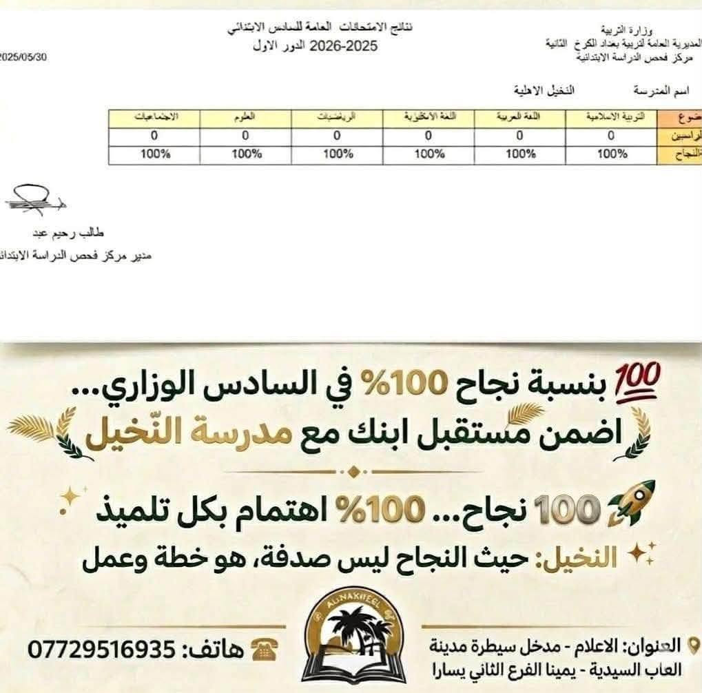 إذا أنت أب أو أم وتدور على مدرسة ابتدائية ما تخليك كل سنة تعيش نفس الأسئلة
هل ابني مستواه جيد؟ 
هل يهتمون بيه؟ 
هل راح يكون جاهز للامتحانات الوزارية؟ 

مو كل مدرسة تگدر تطمنك بالنتيجة… النتيجة هي اللي تتكلم.

مدرسة النخيل الابتدائية الأهلية في حي الإعلام تحقق نسبة نجاح 100% في السادس الابتدائي الوزاري 

إذا مستقبل ابنك يهمك… اختار المكان اللي يخليك مطمئن عليه.

عنوانهم /حي الإعلام شارع قطر الندى مدخل سيطرة مدينة العاب السيدية يمينا الفرع الثاني يسارا

للاستفسار والتواصل:
***********

#حي_الإعلام #مدرسة_النخيل #تعليم #السادس_الابتدائي #بغداد
