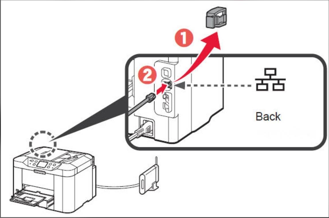 طابعة كانون • MAXIFY MB2140 • مستعملة نظيفة