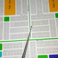 حي الموظفين • ٢٠٠م • ركن تجاري