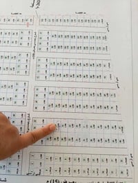بوب الشام • ٢٠٠م • قرب المجمع