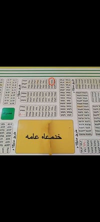 قطعة ١٠٠ متر بحي الموظفين على الشارع العام تجارية طابو قديم سعرهة ٦٢ م...