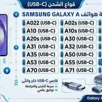 تصفية مخزن • قطع غيار • كميات كبيرة